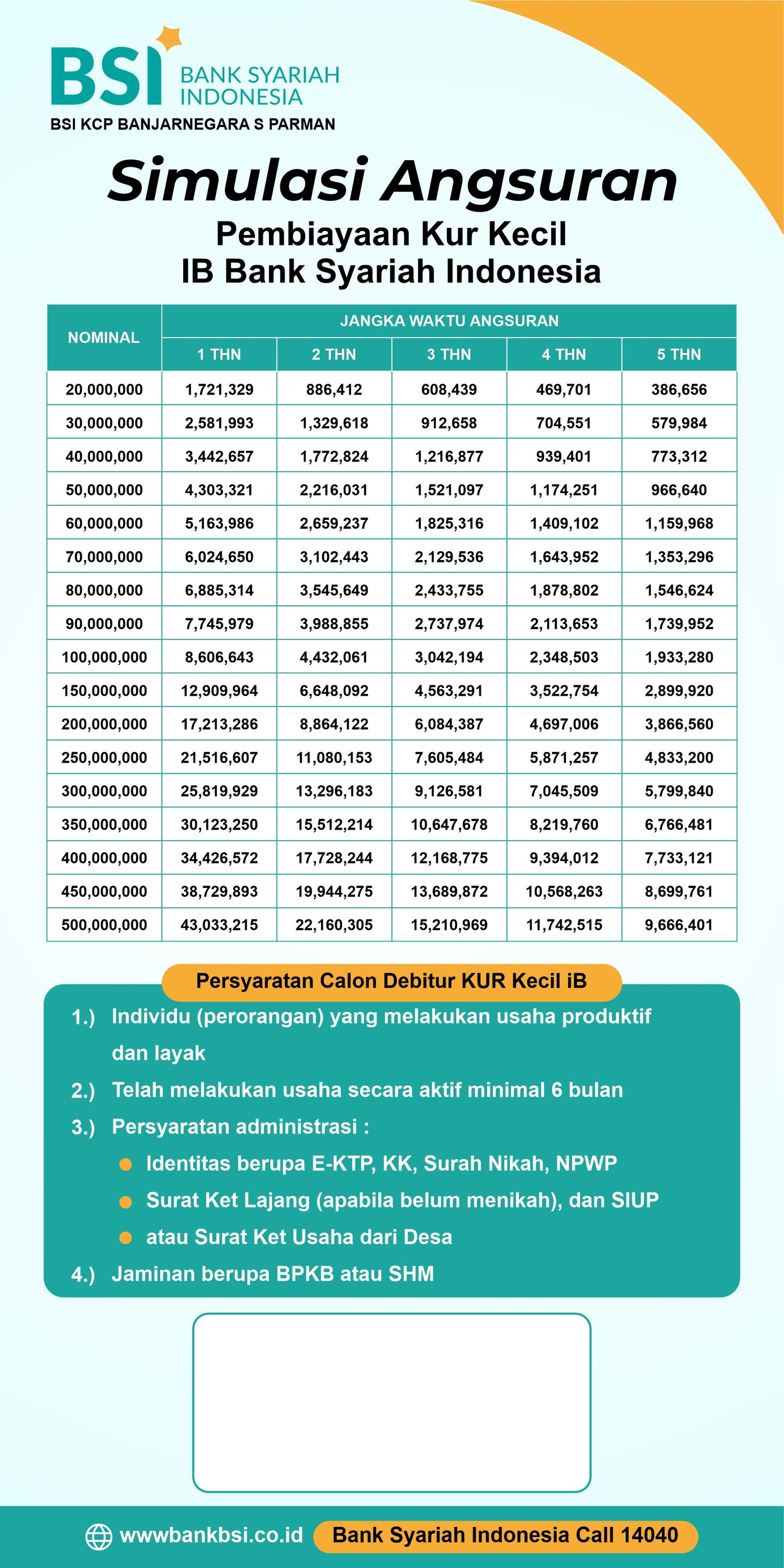 Gambar 3 untuk Desain Brosur
